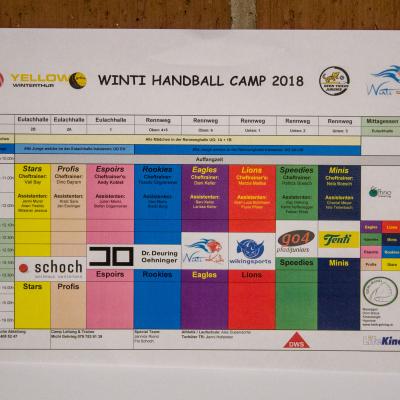180501 207 Winti Handball Camp 2018 Deuring